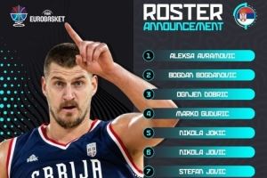 塞尔维亚名宿：这届我们就是最强的 我看不出有谁能阻挡我们夺冠