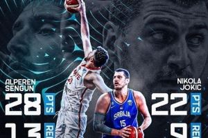 媒体人：本届欧锦赛或将是申京进阶之役 新季杀向最佳阵值得期许