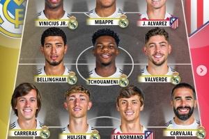 Score90评马德里德比最佳阵：姆巴佩领衔皇马9人，阿尔瓦雷斯在列