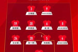 442!国足U22官方阵型图:锋线王博豪搭档拜合拉木,胡荷韬左前卫